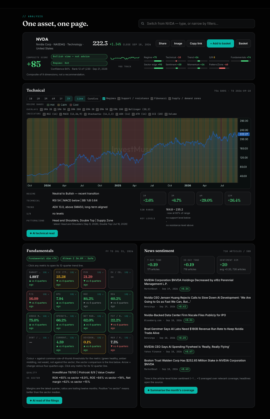 One-page Analysis screen